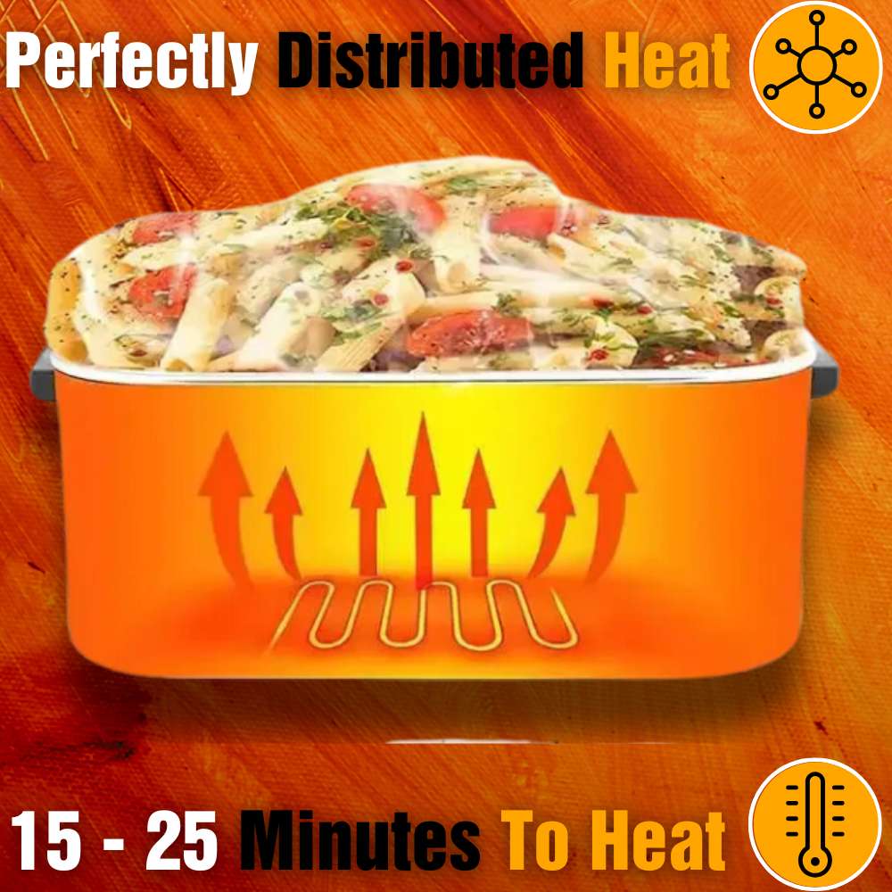 HotBite™️ - Hot Meals Anywhere
